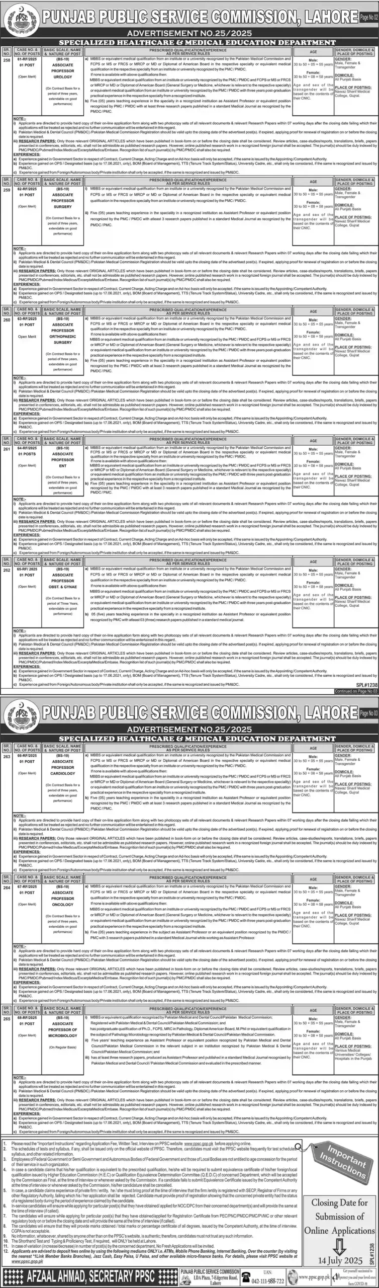 PPSC Advertisement No 25 Jobs 2025