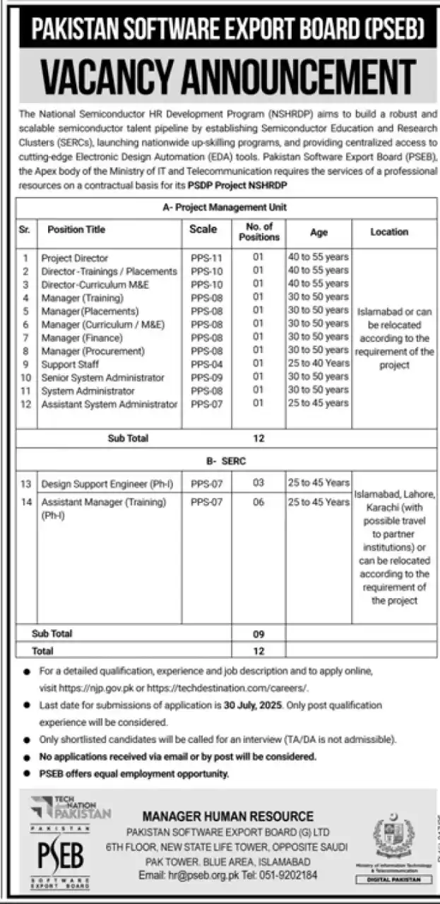 PSEB Jobs 2025 Online Apply Advertisement