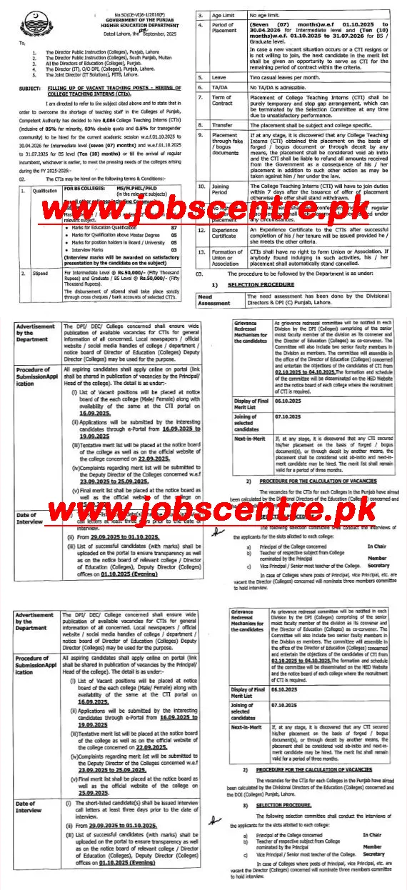 Govt Teaching for Fresh Graduates CTI Program Punjab 2025 Advertisement