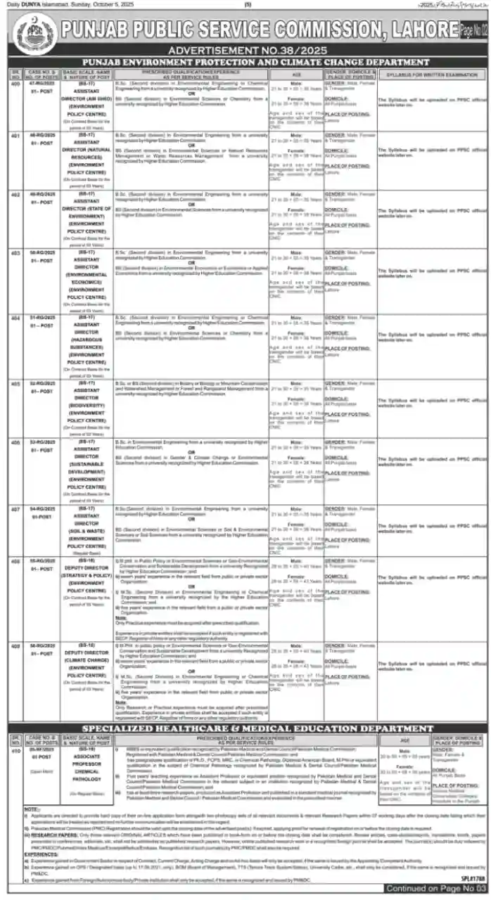 PPSC Advertisement No 38 Jobs 2025: